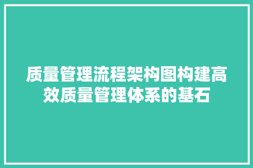 质量管理流程架构图构建高效质量管理体系的基石