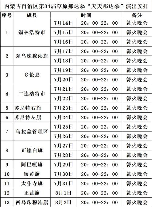 2022年赤峰那达慕大会时间地点，希日塔拉公园介绍。