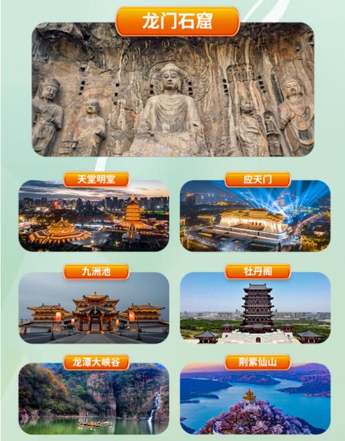 洛阳年票2024包括哪些景区，洛阳旅游年票新增景点有哪些。