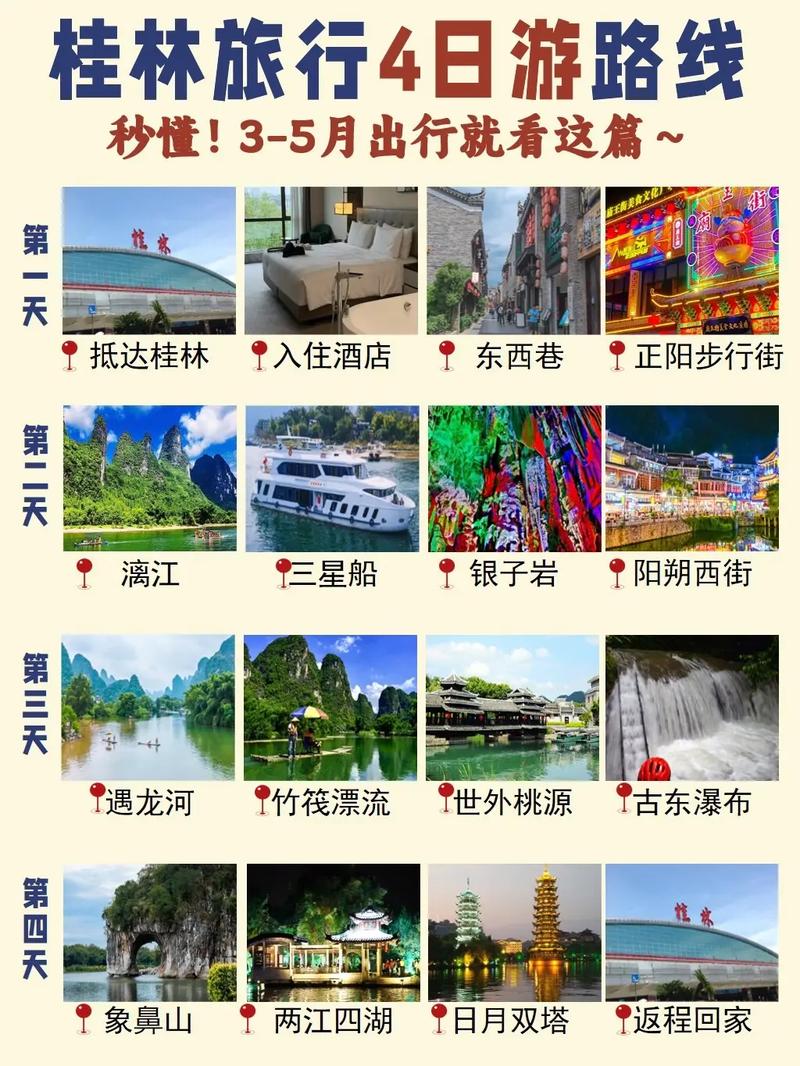 桂林必去的6个景点，桂林旅游六日游多少钱。