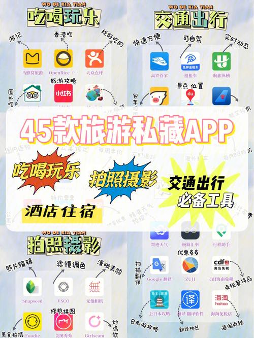 全国景点免费介绍APP,探索无边界，畅游天下美景  第2张