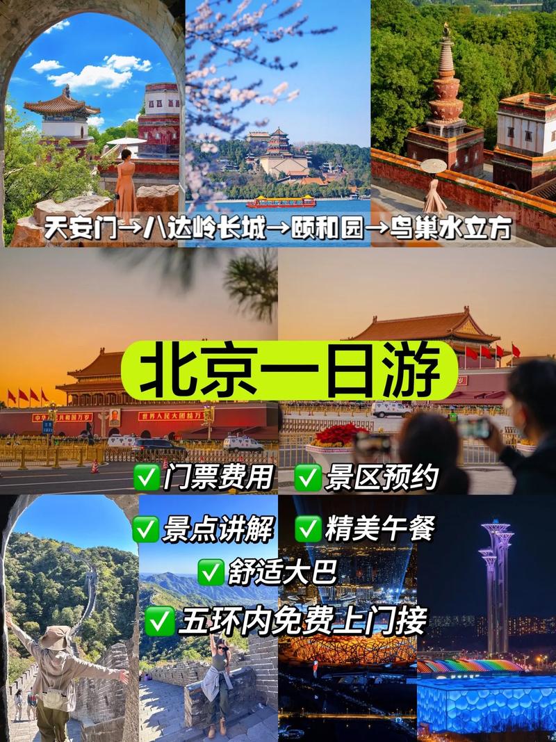 北京打卡景点教程,一场穿越古今的文化之旅  第2张