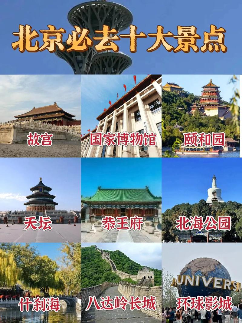 北京景点图像介绍大全,探寻古都韵味，感受千年文化