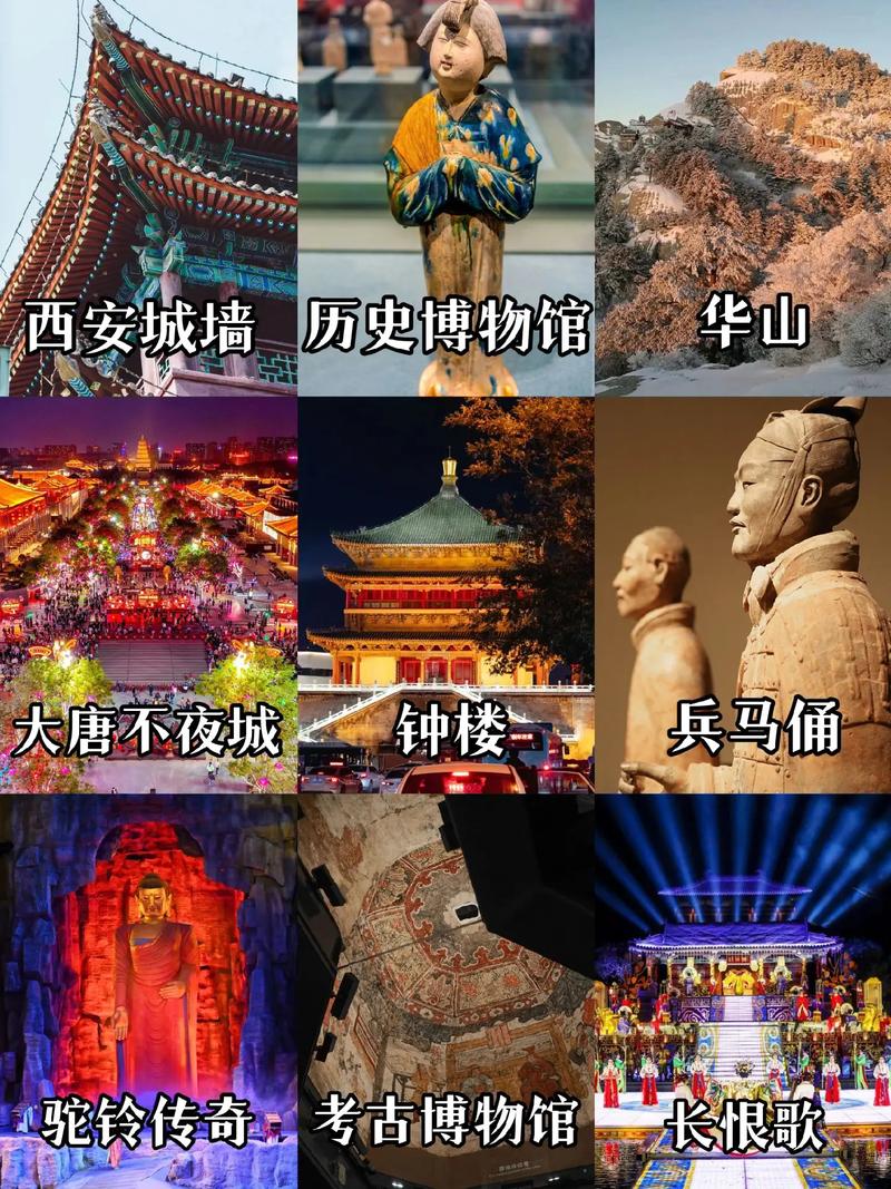 千年古都，文化瑰宝_西安之旅  第2张