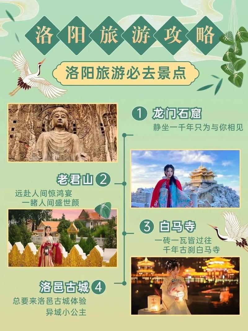 千年帝都，文化瑰宝_洛阳旅游攻略