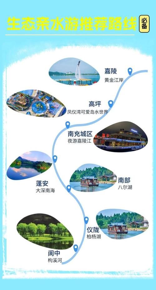 南充旅游攻略,周边景点一览，探寻巴蜀文化的瑰宝