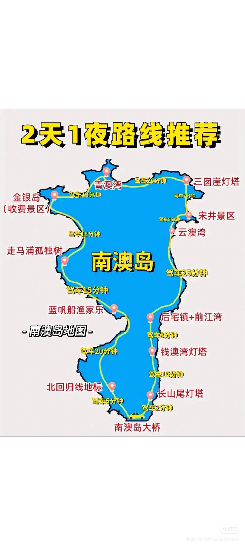 南澳新晋景点,探寻自然奇观，感受海洋魅力_南澳岛新旅游地标  第2张