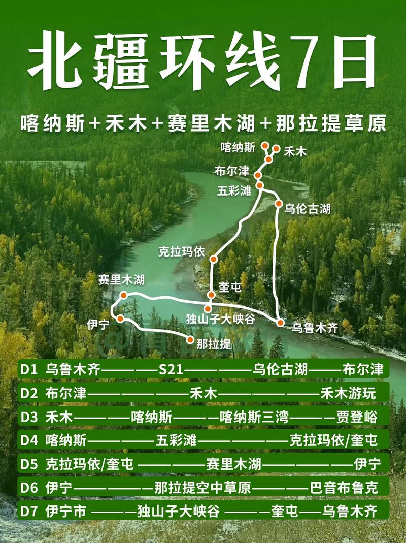 喀纳斯玩什么，禾木桥旅游攻略。