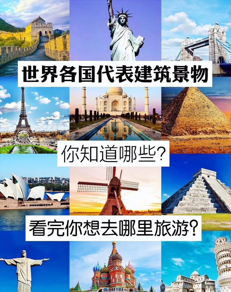 世界风情,五大城市景点，探寻全球文化的瑰宝