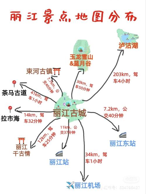 介绍丽江坑爹景点,理性消费，拒绝旅游陷阱