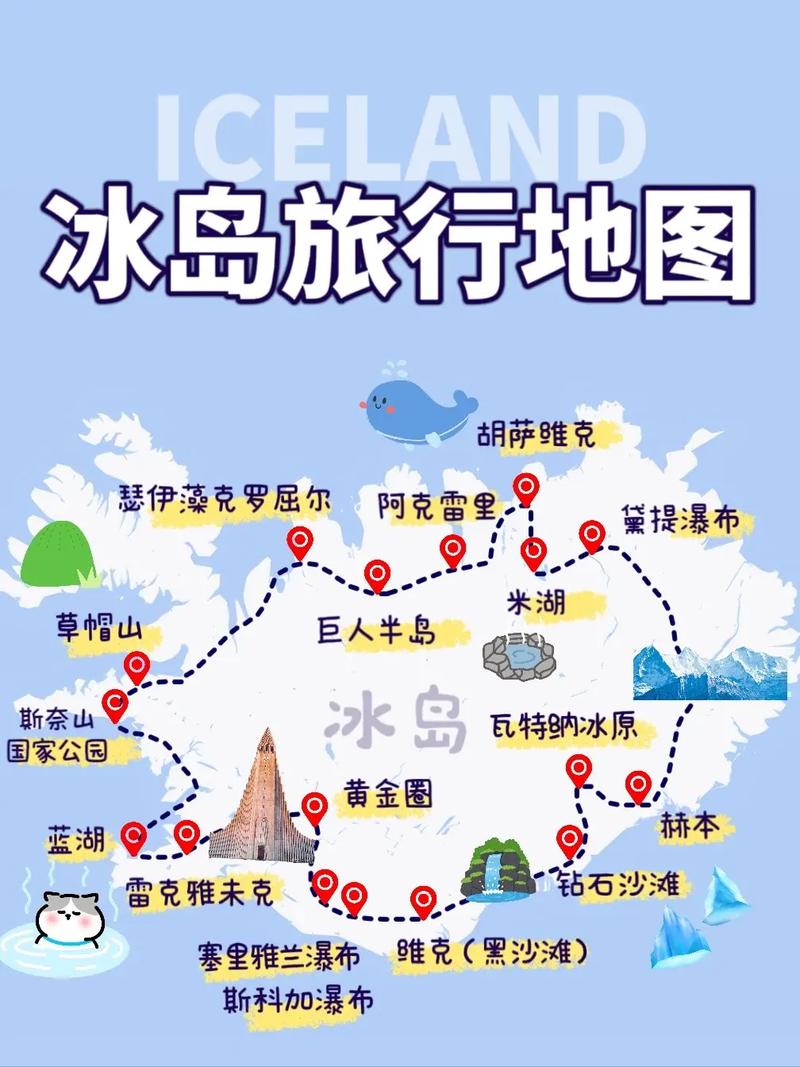 冰岛旅行攻略,探索神秘北极之光下的奇迹之地