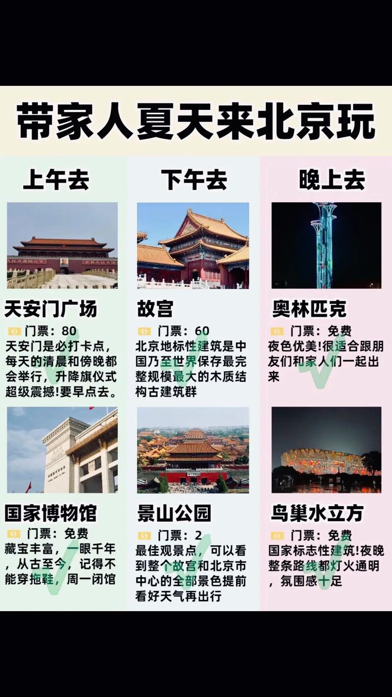 北京夏季游攻略,探寻古都魅力，感受夏日风情  第2张