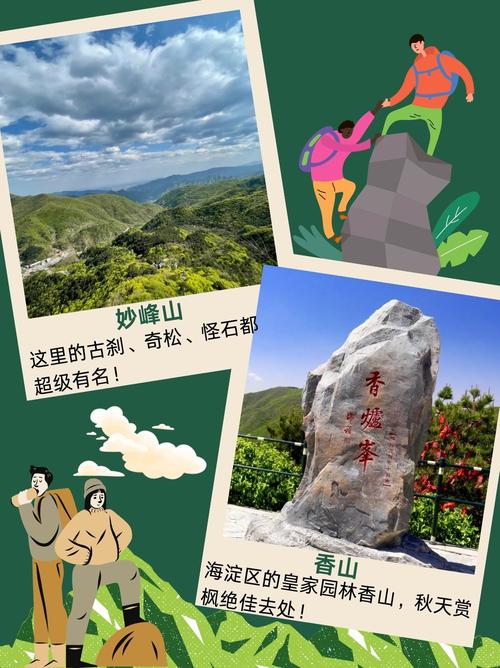 北京登山之旅,探寻城市绿肺的秘境之旅