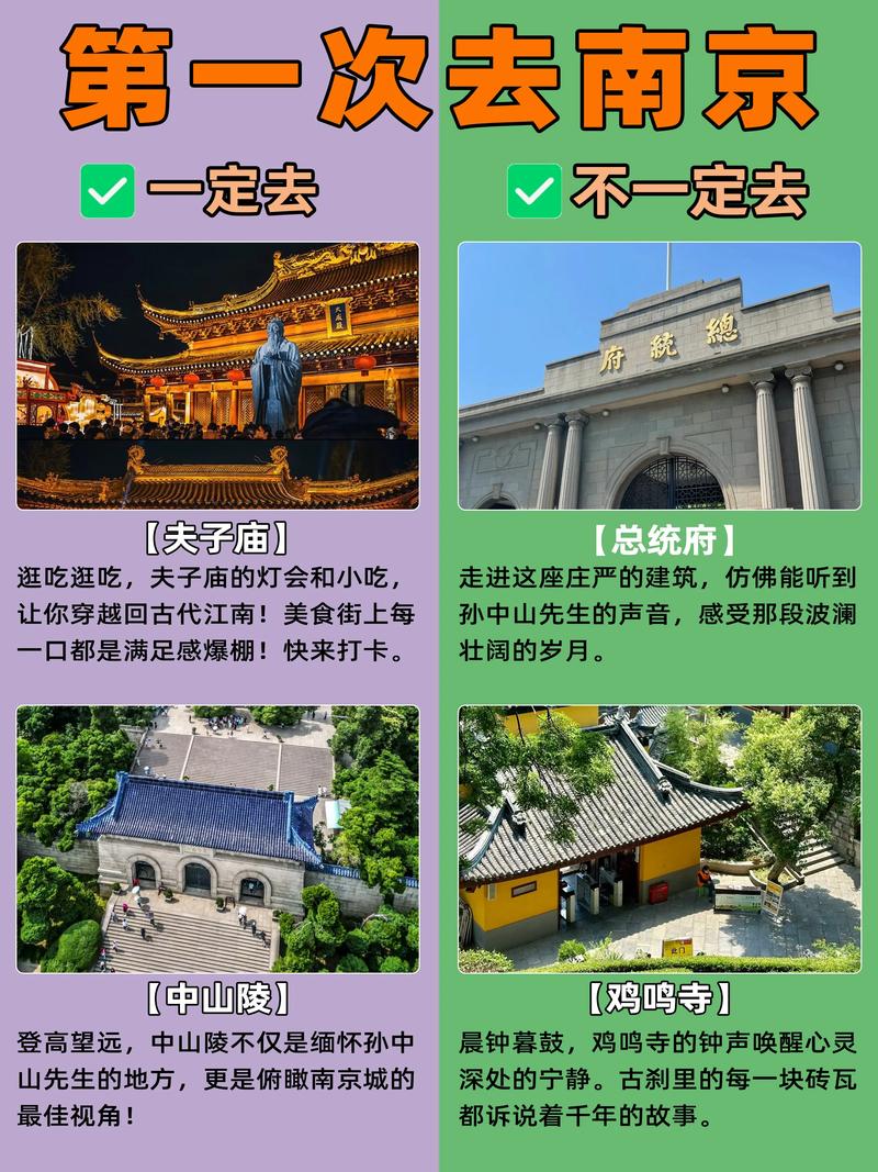 南京必游景点攻略,探寻六朝古都的历史韵韵