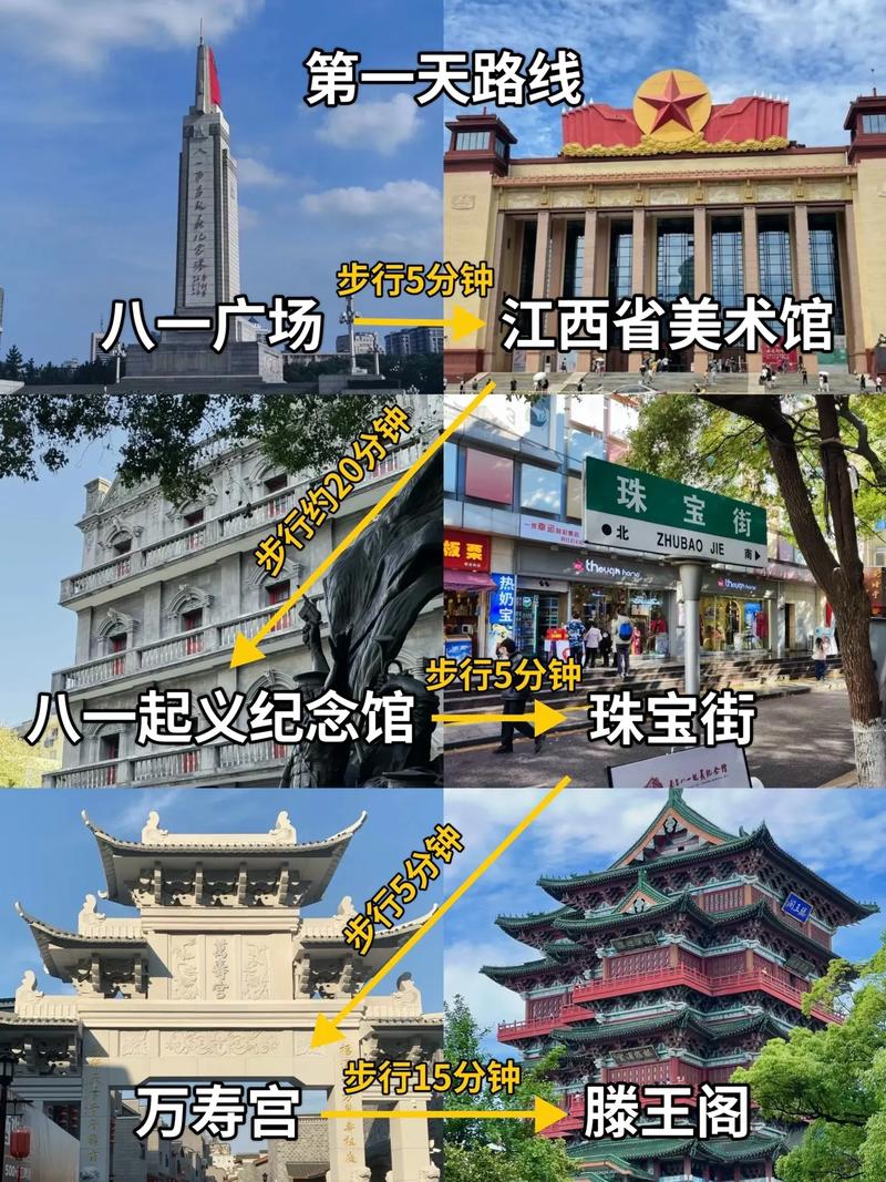 南昌文化之旅,探寻千年古都的历史印记