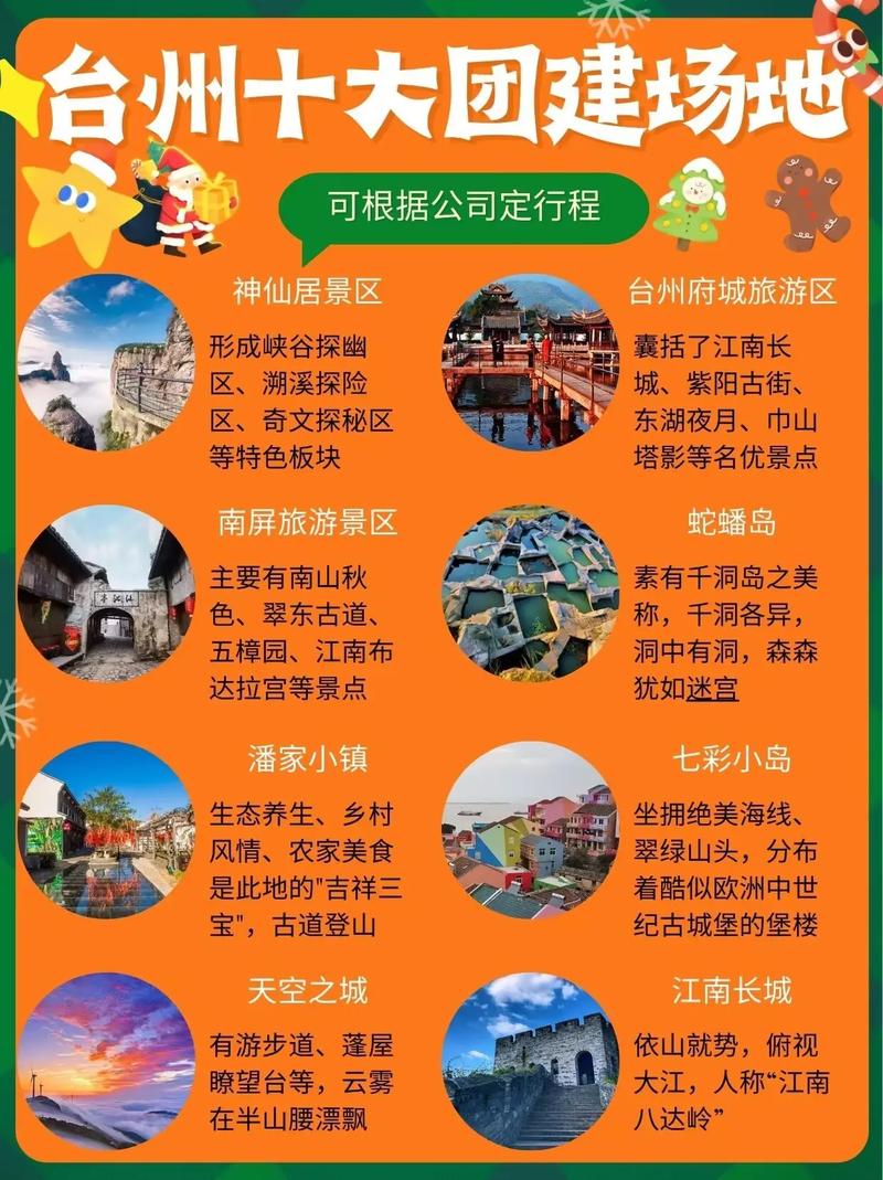 台州团建景点大盘点,探秘海滨之城的多彩团建之旅