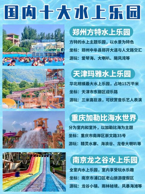 夏日避暑胜地_介绍大型水上乐园的奇幻之旅