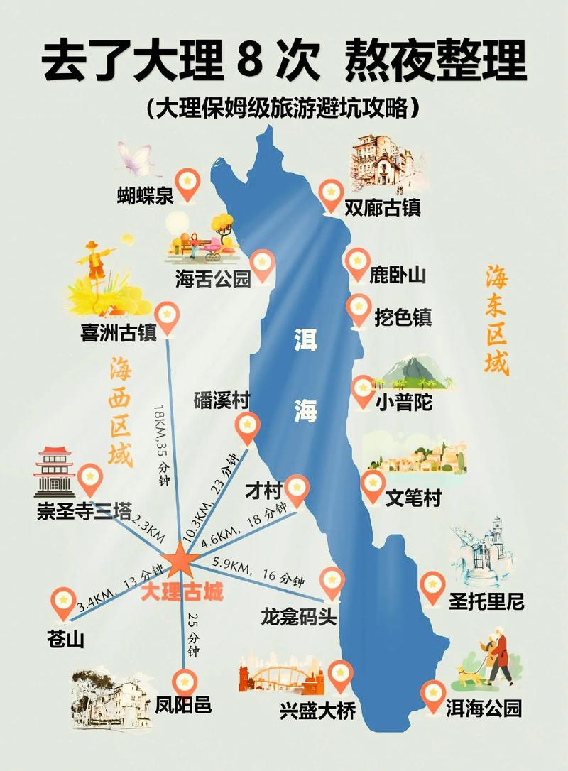 指尖上的大理,探索智慧旅游新体验_大理景点地图APP详细评测