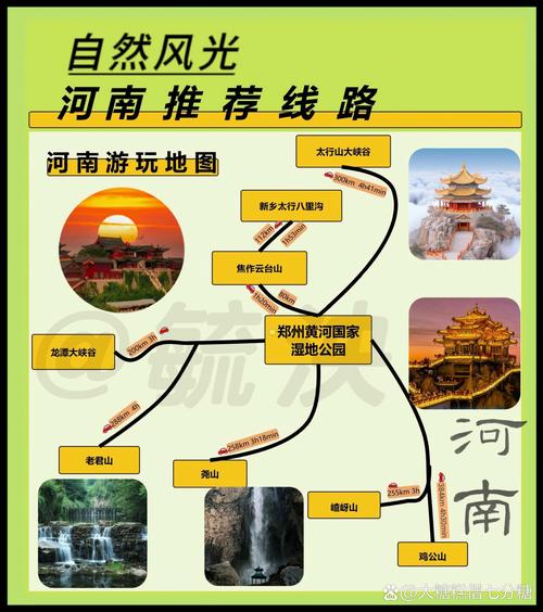 探寻中原文化瑰宝,河南旅游攻略