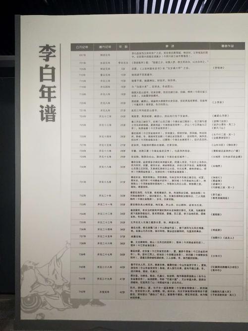 探寻千年古都，感受长安繁华_西安历史名胜导游话术分析