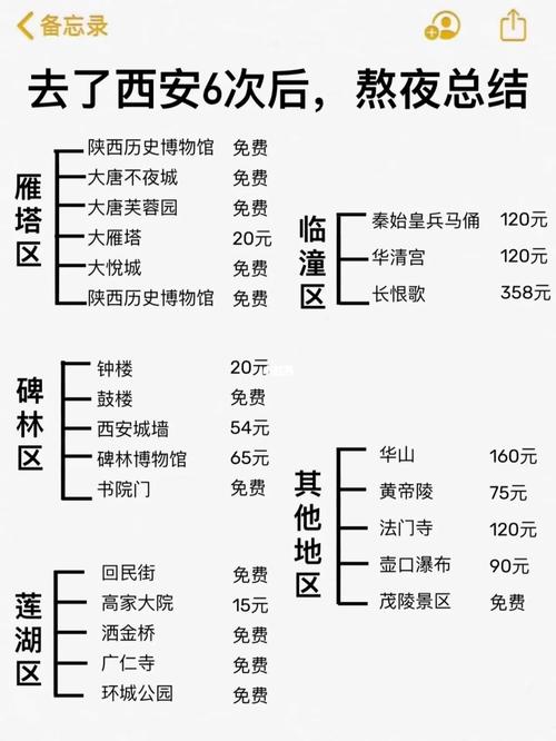 探寻历史遗迹，感受驷马桥魅力_周边景点攻略  第2张