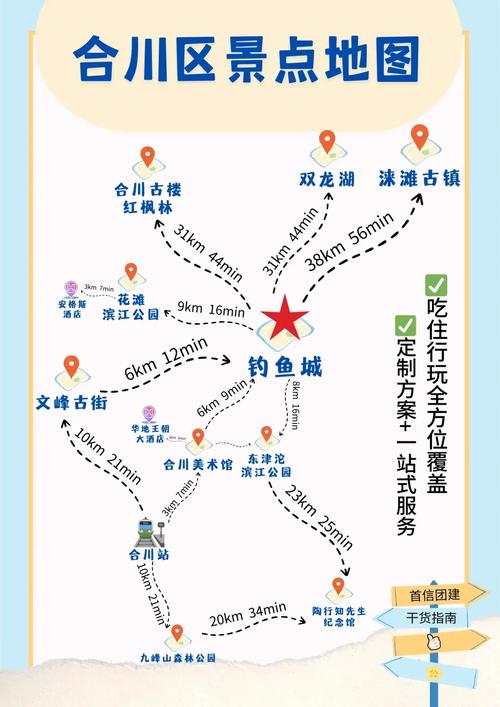 探寻合川之美,重庆合川区旅游攻略