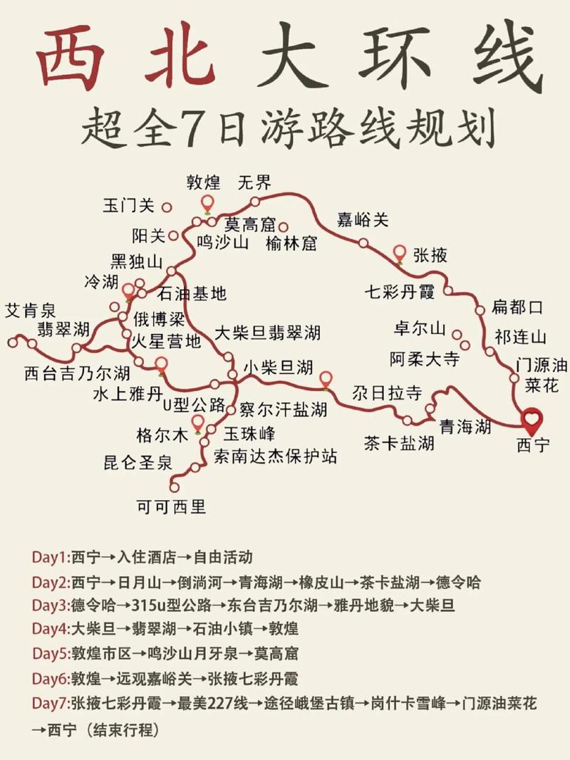 探寻大环线,一次穿越历史的旅行奇遇