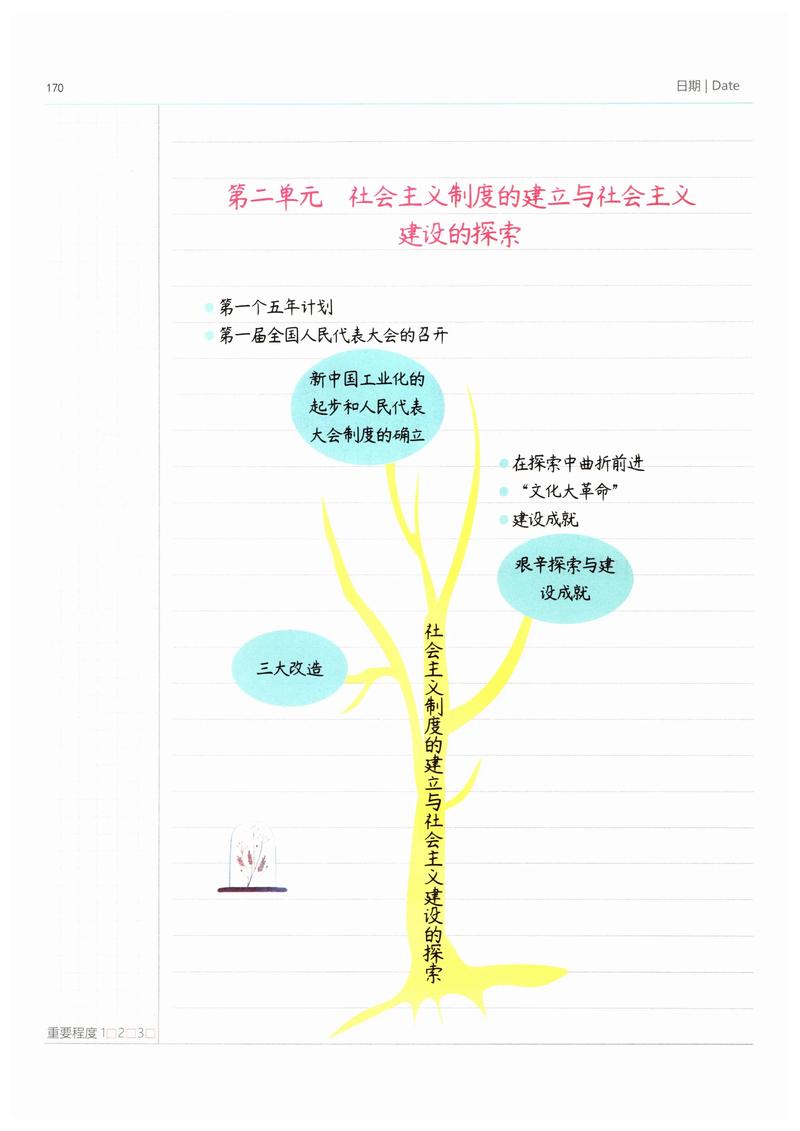 探寻平度,历史与现代交融的美丽画卷