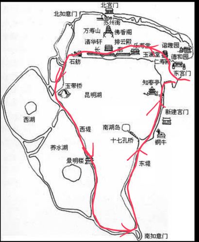 探寻颐和园,古典园林艺术瑰宝的线路之旅