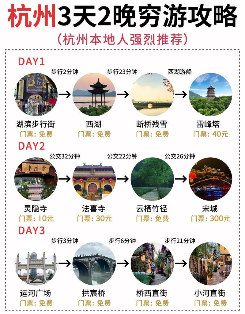 探秘人间天堂_杭州旅游攻略