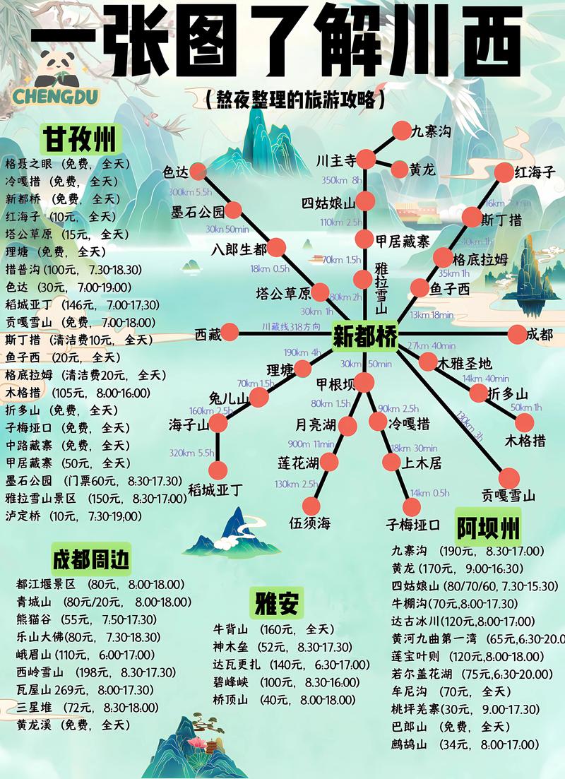 探秘名山大川,推荐景点地图导览之旅  第2张