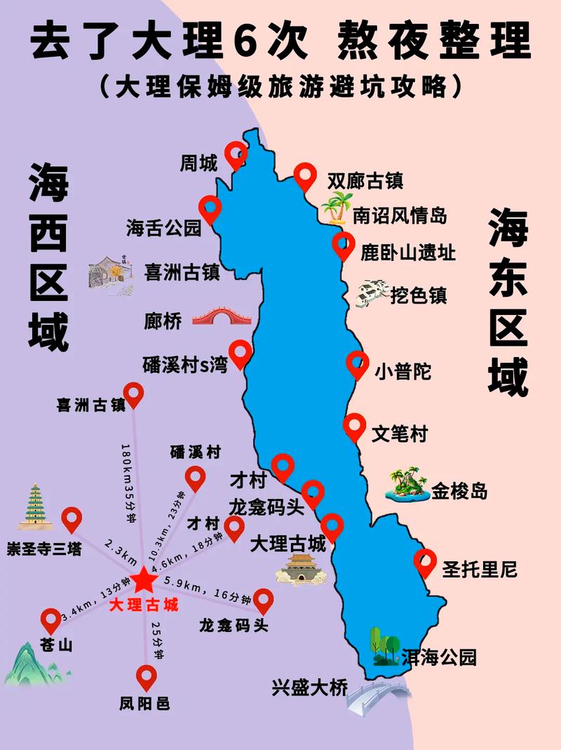 探秘大理,地图上的美景与文化之旅