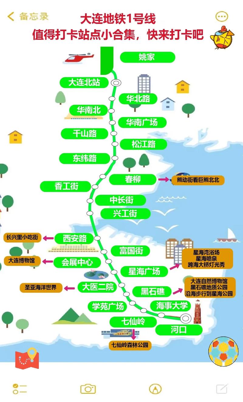 探秘大连地铁,一场与美景共舞的旅程