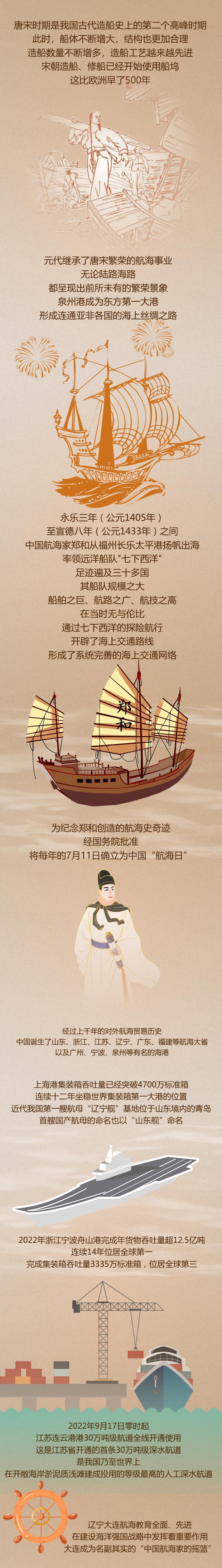 探秘广州虹桥,穿越时空的历史画卷  第2张