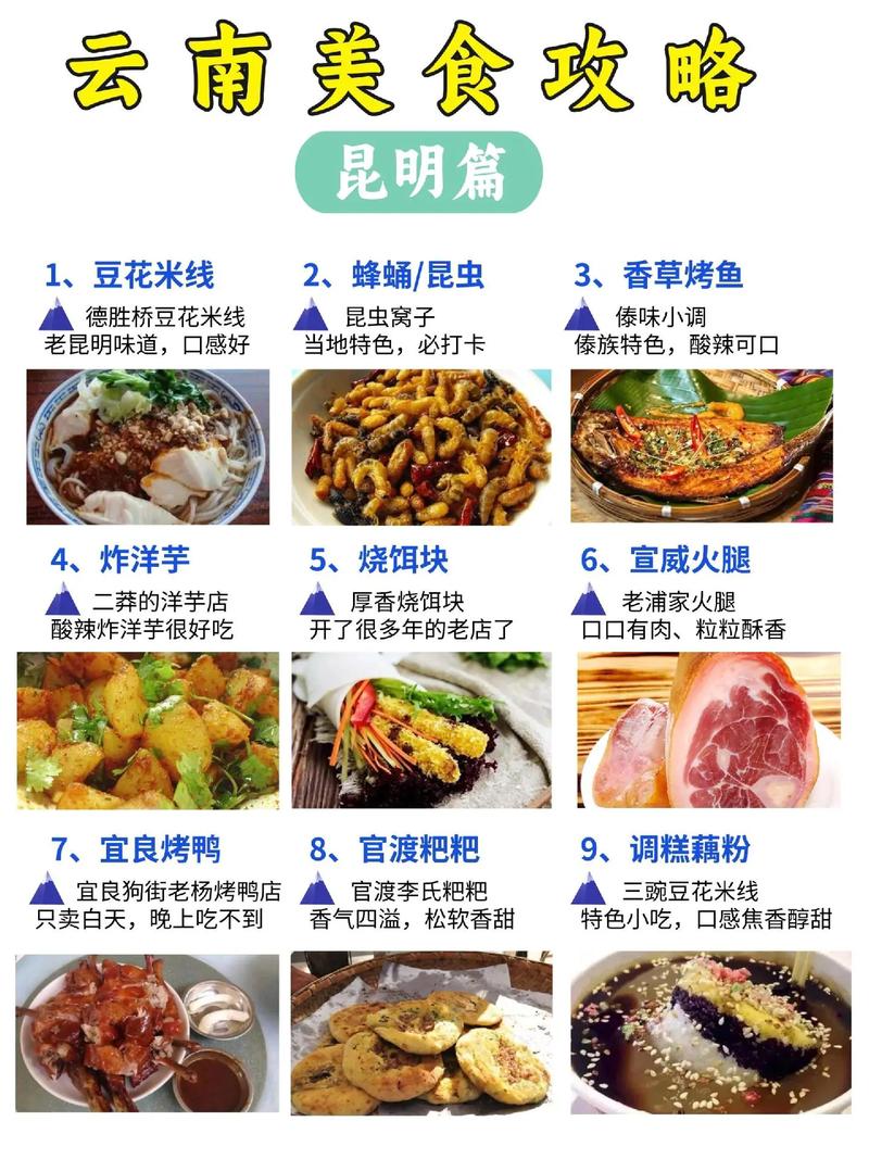 探秘楚雄,品味云南美食，领略多元文化魅力  第2张