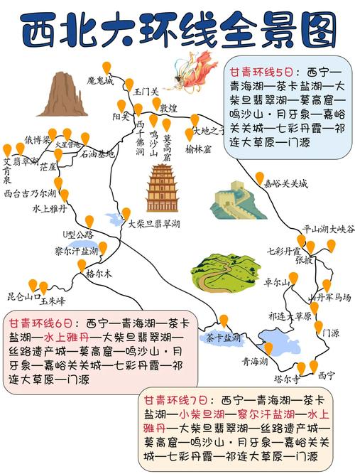 探秘西北环线,穿越历史的长河，感受自然与人文的交融  第2张