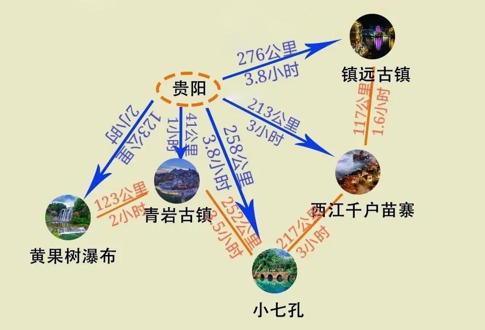 探秘贵州旅游公园,自然与人文的完美融合