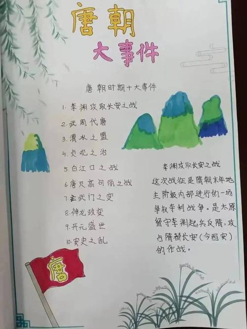 探秘高唐,走进历史与现代交融的美丽画卷  第2张