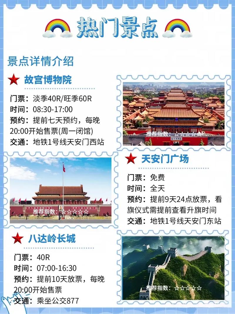 探索景点介绍,五大软件助力旅行体验升级