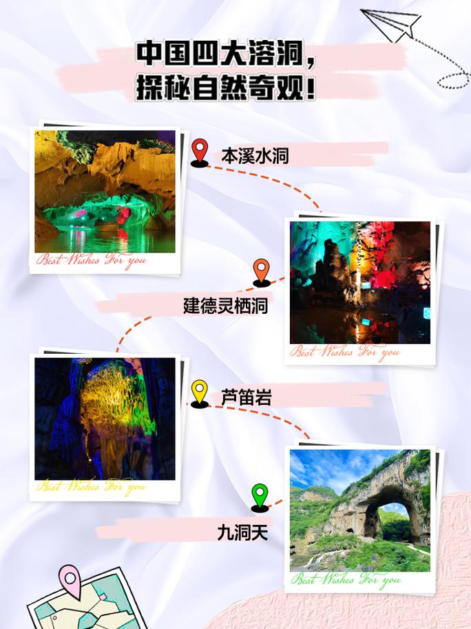 探索神秘之旅,介绍中国四大奇景的奥秘  第2张