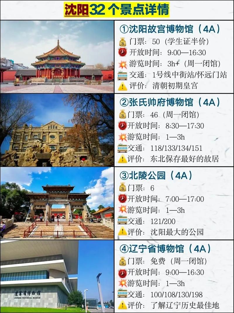 沈阳各区美景尽收眼底,一场视觉盛宴的旅行攻略  第2张