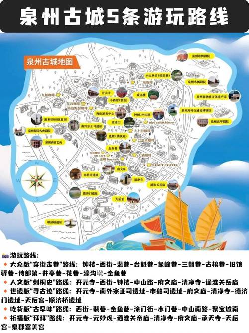 泉州,探寻千年古城的历史足迹_特色景点地图导览  第2张