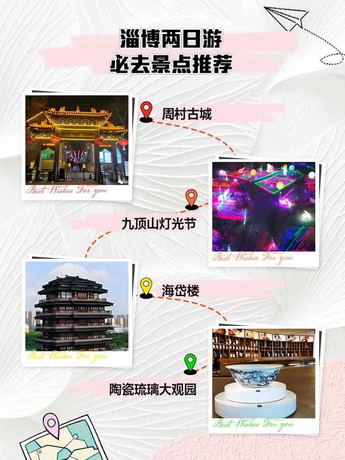 淄博旅游,探秘千年古城，感受历史文化魅力  第2张