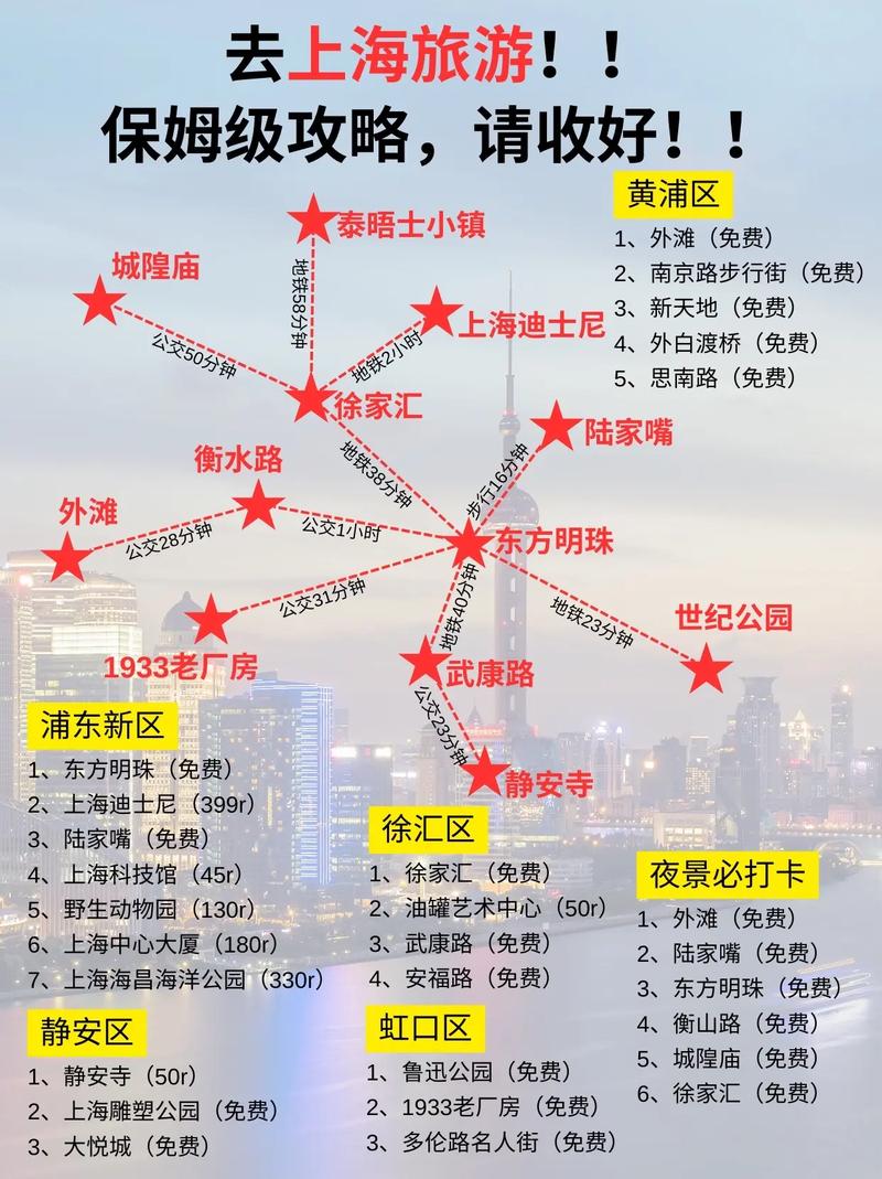 漫步上海，探寻都市里的诗意角落_上海景点导览  第2张