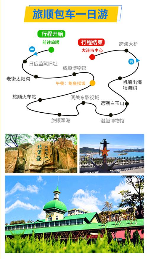 漫步旅顺，穿越历史的时空画卷_旅顺景点介绍大全  第2张