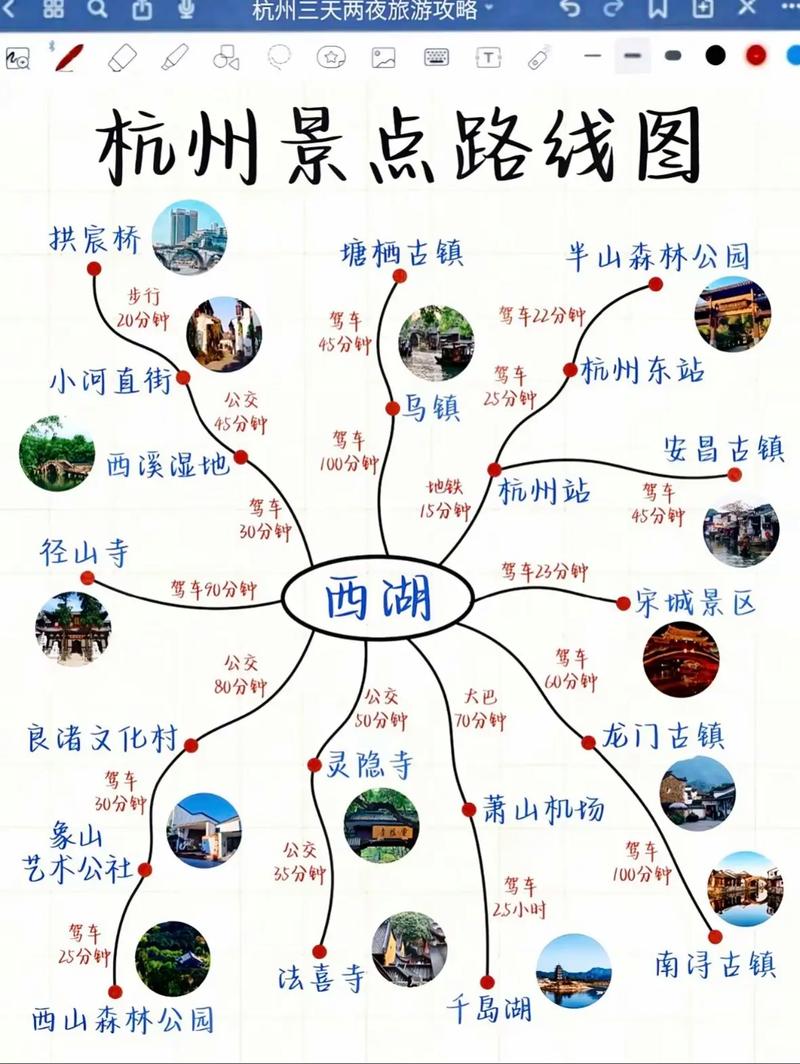 漫步杭州,探秘这座千年古城的美丽景点地图  第2张