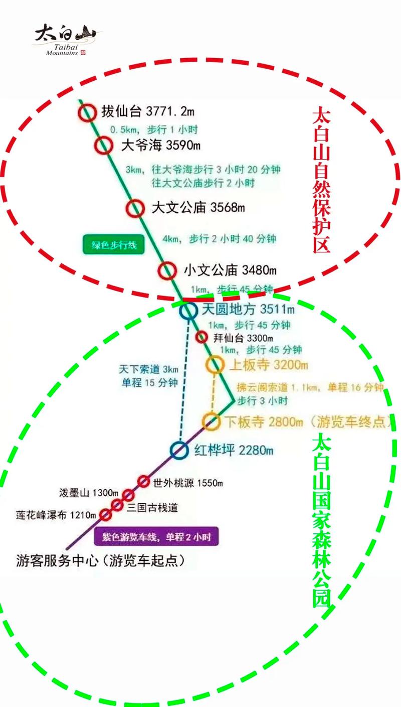 漫步洛杉矶，探索璀璨城市之光_热门景点导览  第2张