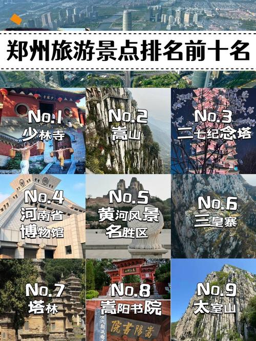 焦作,千年古都，数字旅游新体验