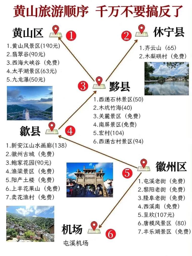 走进时光隧道，探寻黄山之魂_黄山风景区特色介绍