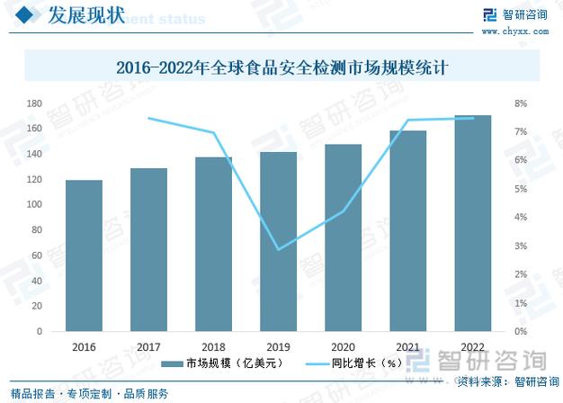 万以内厢式车型市场分析,多元化发展引领未来  第2张